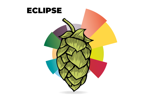 Eclipse 2022 100g, 17,4% alfasyre