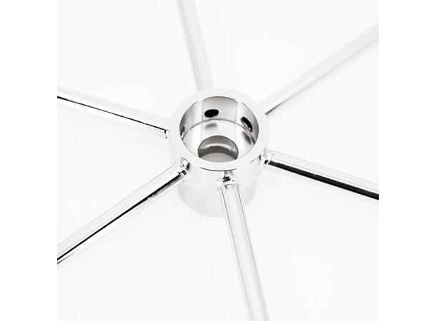 Skylle-manifold, M