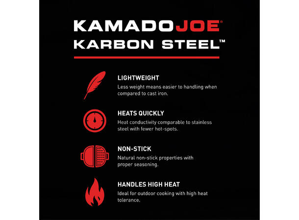 Karbon Steel Griddle - Big Joe ®