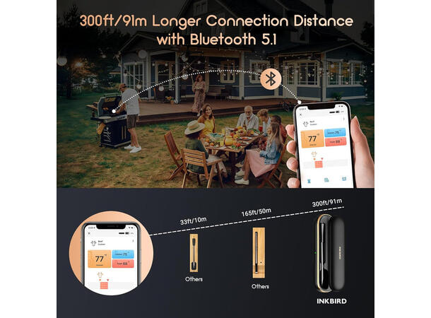 Bluetooth Meat Thermometer INT-11P-B