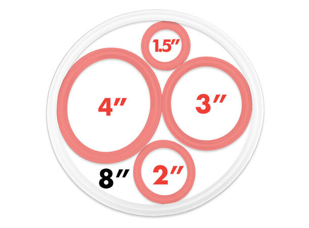 Silikonpakning for 8" Tri-Clamp