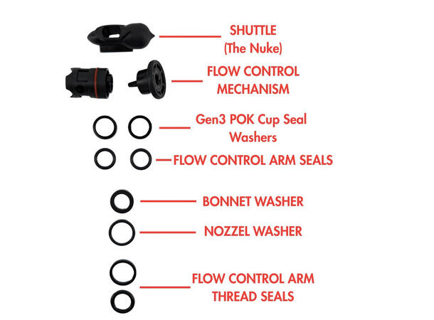 Pakningssett for NukaTap Flow Control Gen2