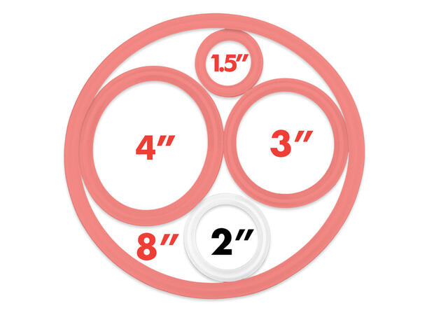 Silikonpakning for 2" Tri-Clamp