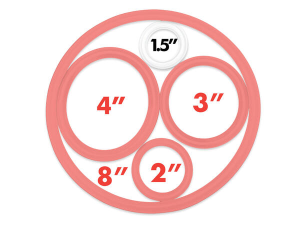 Flenspakning til Tri-Clamp
