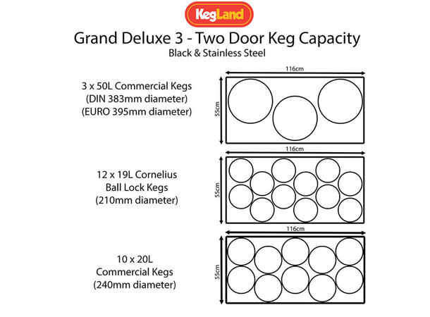 Grand Deluxe 3 Stainless Steel - 12 Kegs