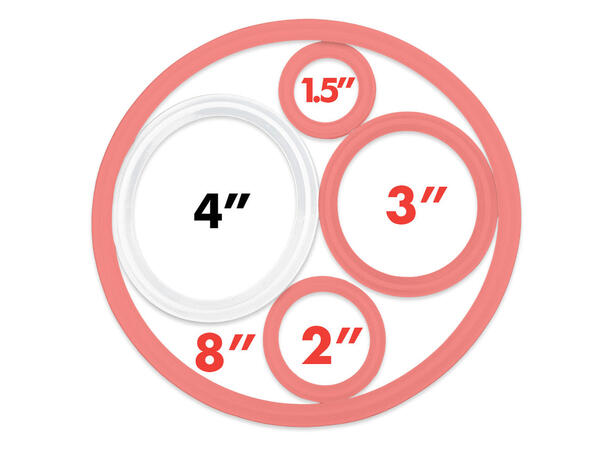 Silikonpakning for 4" Tri-Clamp