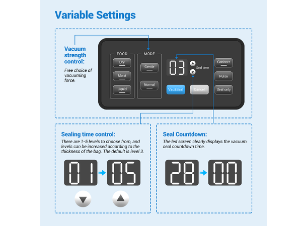 INKBIRD Vacuum Sealer INK-VS04 kompakt vakuumpakker 