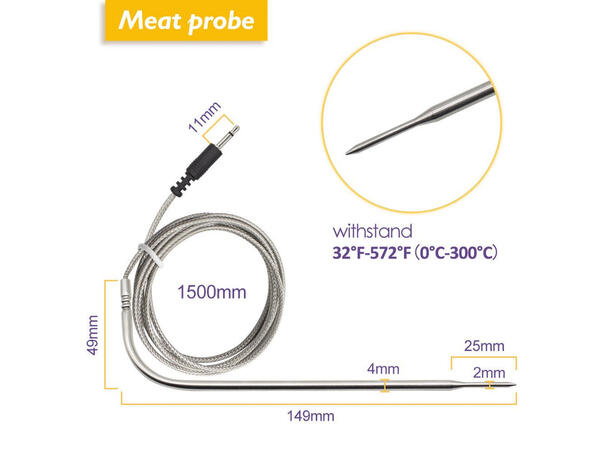Replacement Probe for IBT-4XS