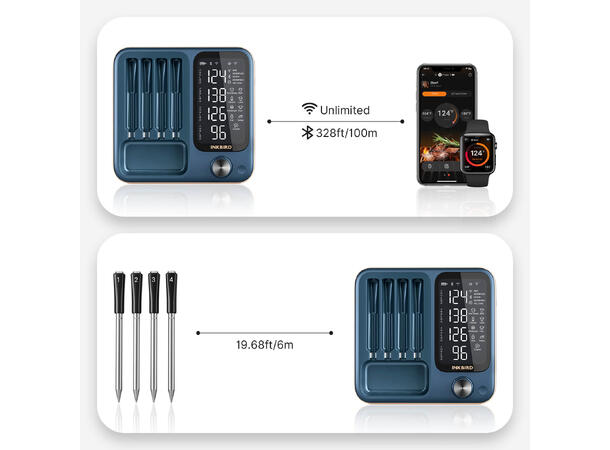 INKBIRD INT-14S-BW Termometer