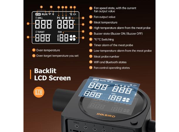 INKBIRD Smoker Controller